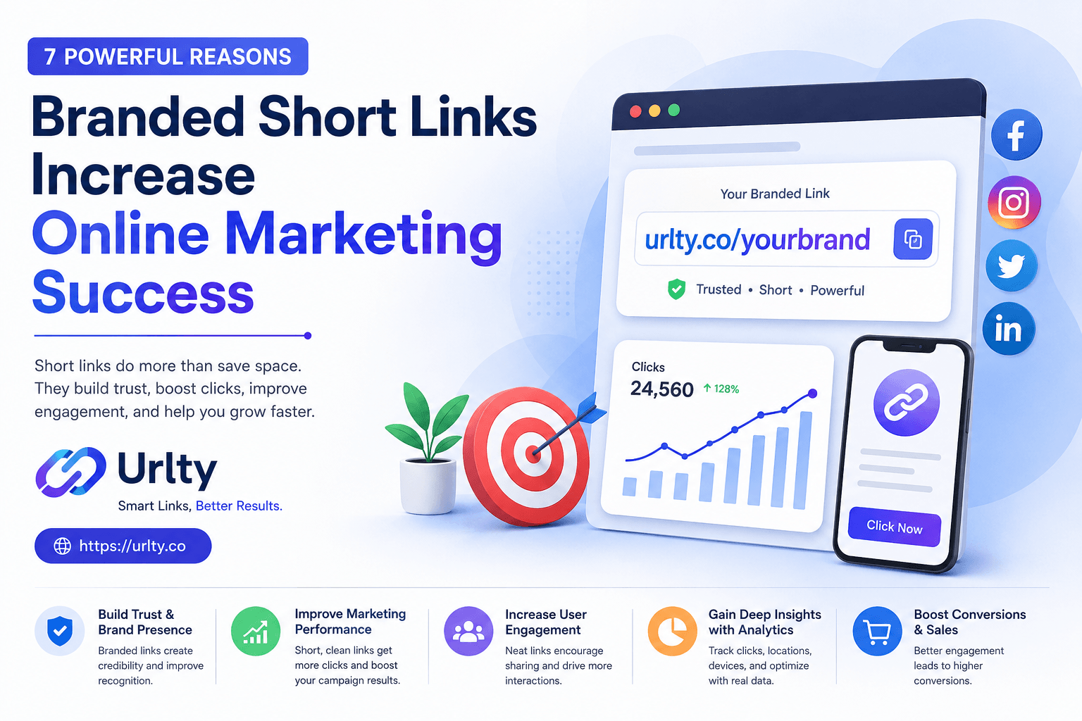 7 Powerful Reasons Branded Short Links Increase Online Marketing Success